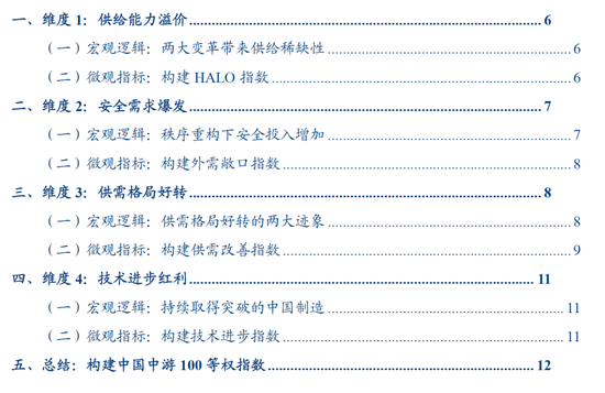 张瑜：选股思辨——战略看多中游制造