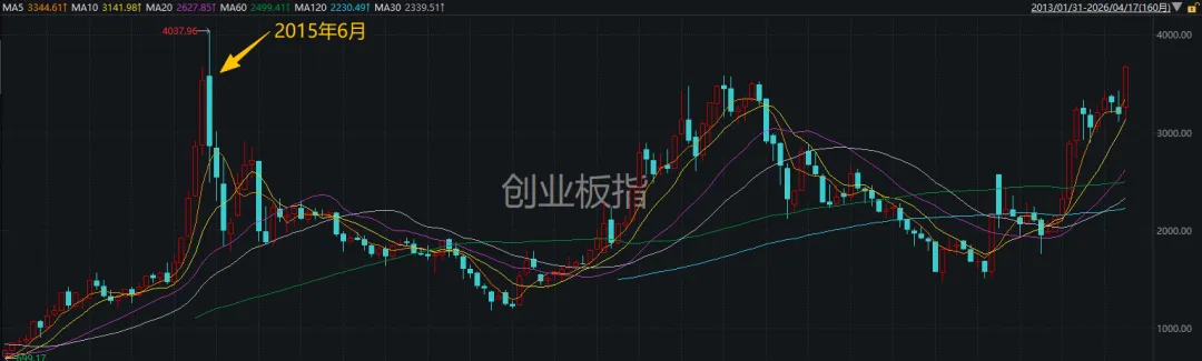 霍尔木兹海峡，突然生变！明天，A股会受多大影响？