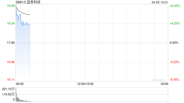 蓝思科技实控人拟增持不低于1亿元的A股股份