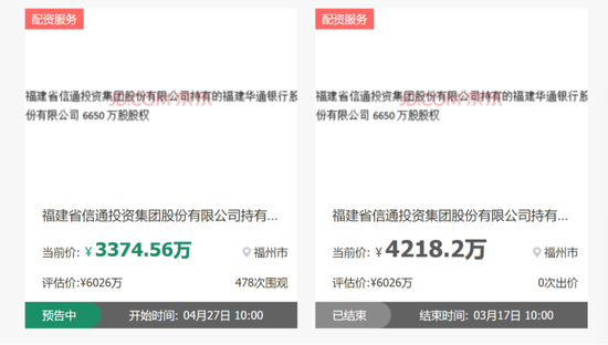 从+600%到-71%，华通银行八年净利大起落，被指与百顺宝异地发放36%贷款