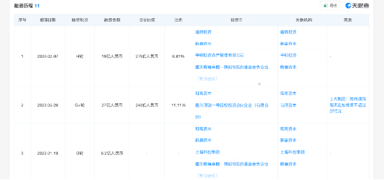 昆山独角兽清陶能源冲刺港股：清华师门创业，冯玉川夫妇与团队合控约37%投票权 | 长三角资本局