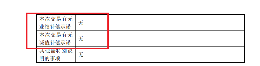 永杰新材刚上市就并购： 16亿元对价“掏空”账面资金无业绩承诺 评估法选取是否合理待考