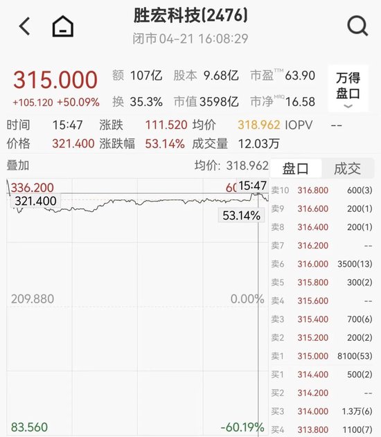 搭上马斯克，惠州首富再敲钟，公司市值一年暴涨10倍，夫妇身家680亿