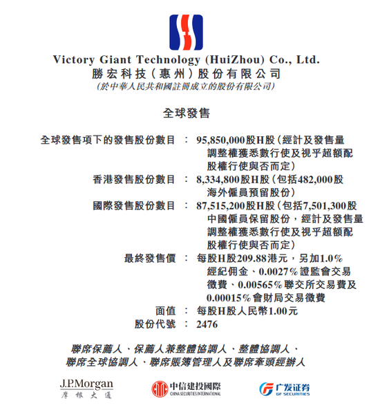 搭上马斯克，惠州首富再敲钟，公司市值一年暴涨10倍，夫妇身家680亿