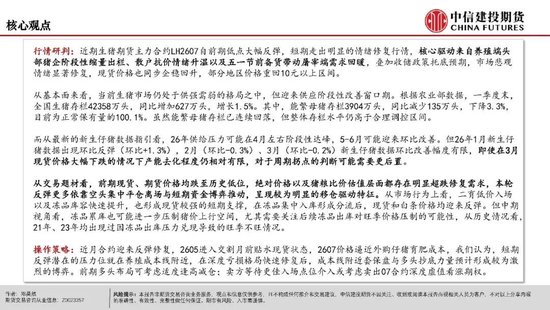 【生猪旬报】期现反弹修复后的市场展望