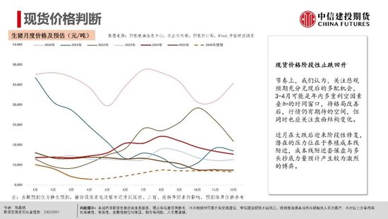 【生猪旬报】期现反弹修复后的市场展望