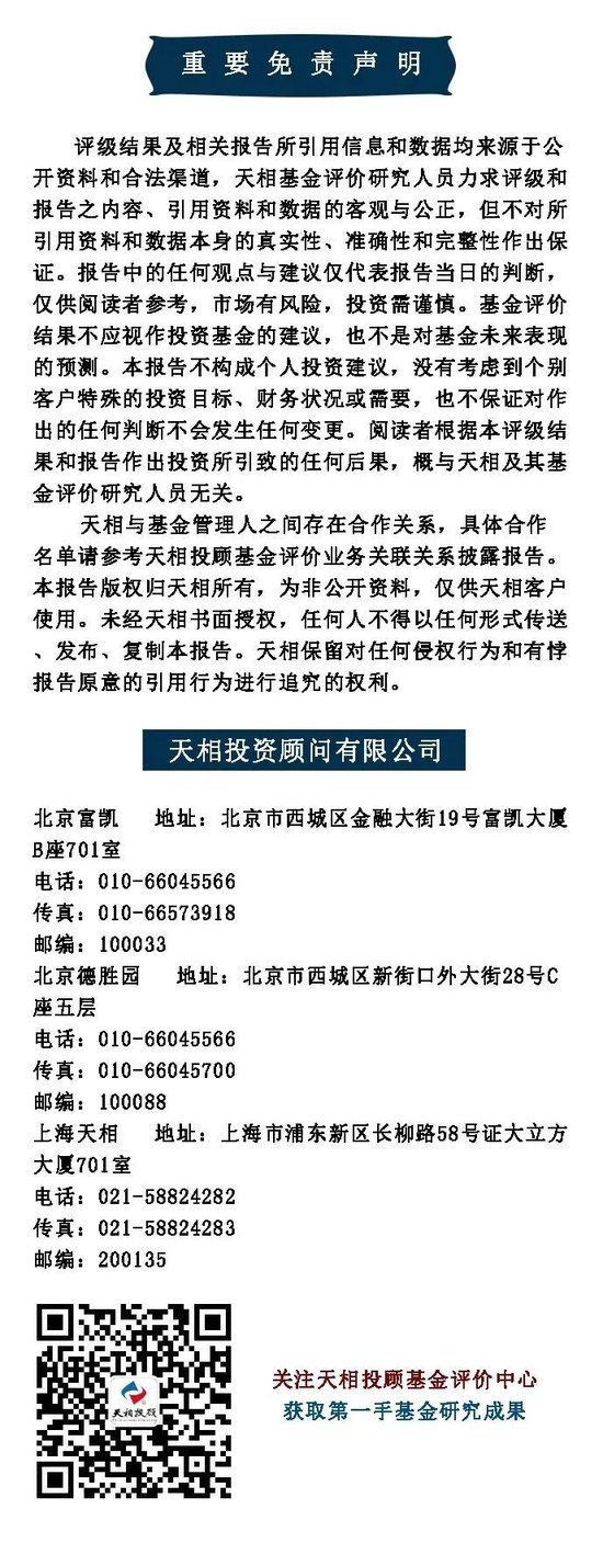 基金日报 | 今年以来新发基金规模超3500亿元