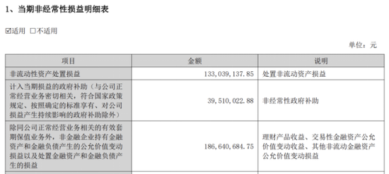 网宿科技：支柱业务失速，创始人及前董事长轮番套现