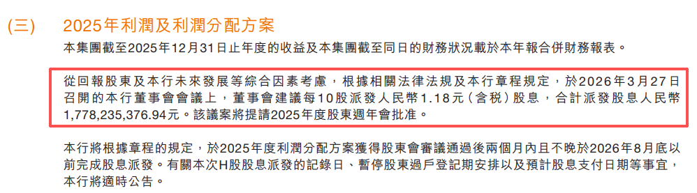 全年净利润不到6亿 甘肃银行豪掷17亿分红为哪般？