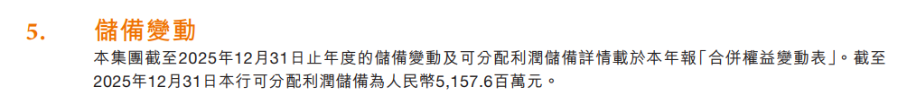 全年净利润不到6亿 甘肃银行豪掷17亿分红为哪般？