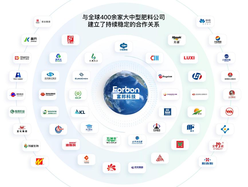穿越周期韧性增长，富邦科技2025年营收增长11.87%：全球化协同深化，综合解决方案转型见效