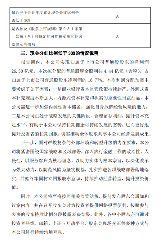 西安银行发布2025年度利润分配方案 拟每10派1元