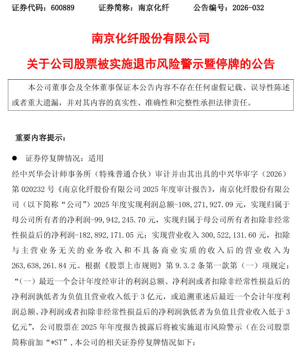 600889将被*ST，明日停牌！