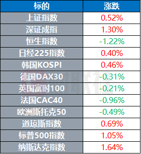 布伦特原油突破100美元 美伊仍未能开启第二轮和平谈判
