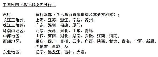 工行中层人事调整 2025年减员5401人