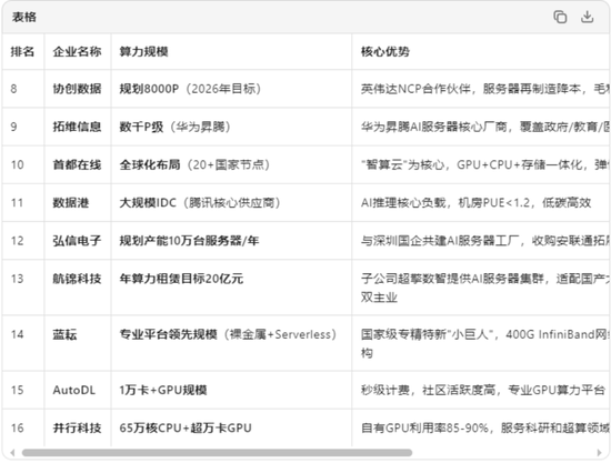 大幅减亏！航锦科技的转型，是馅饼还是陷阱？