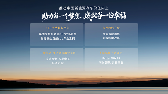 北京车展聚焦岚图泰山X8 “五座新王”如何撬动新能源赛道预期