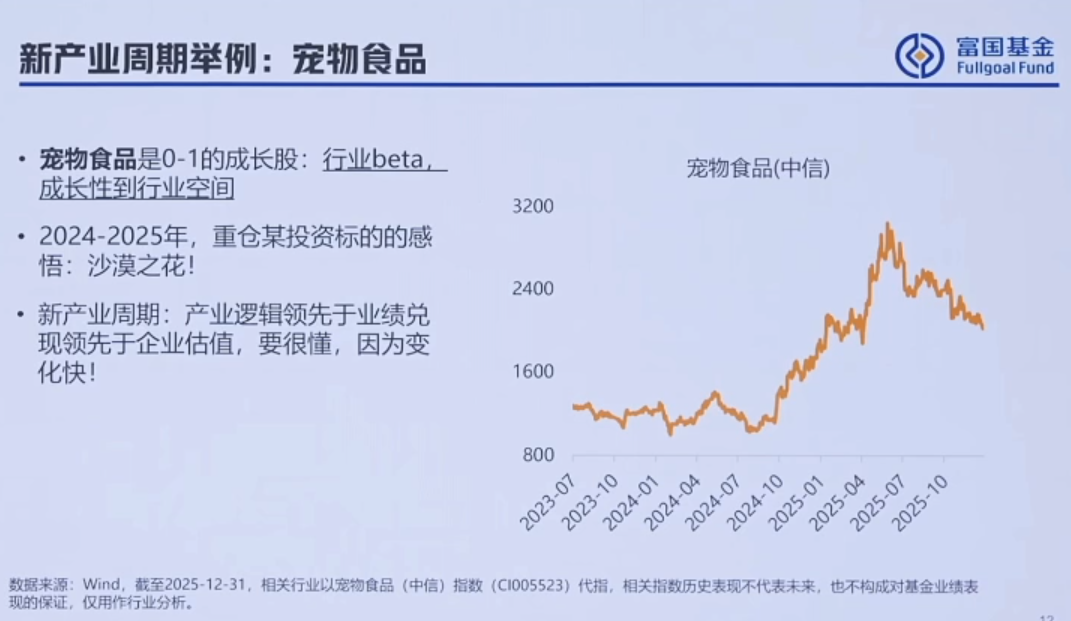 近一年业绩翻倍！富国基金曹晋详解科技股投资：AI仍是大方向，还看好这些