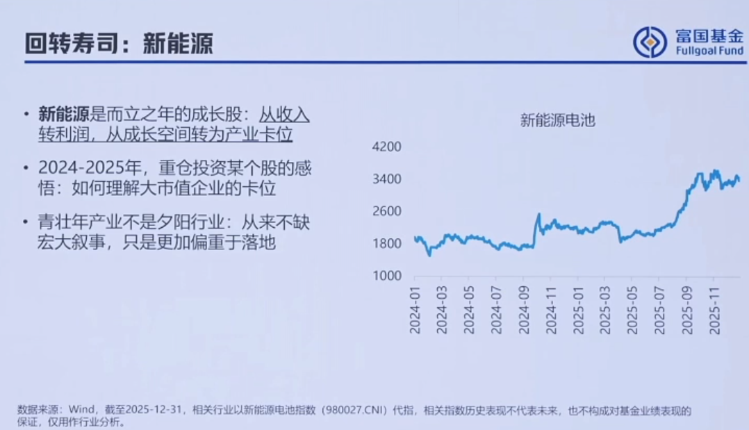 近一年业绩翻倍！富国基金曹晋详解科技股投资：AI仍是大方向，还看好这些