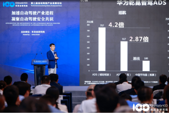引望智能李文广：ADS辅助驾驶安全指标达中国平均4.2倍，自动泊车30万次仅1次碰撞