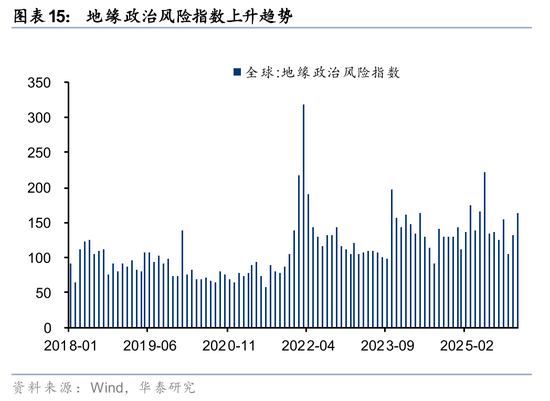 华泰通信: 光纤光缆进入历史大周期