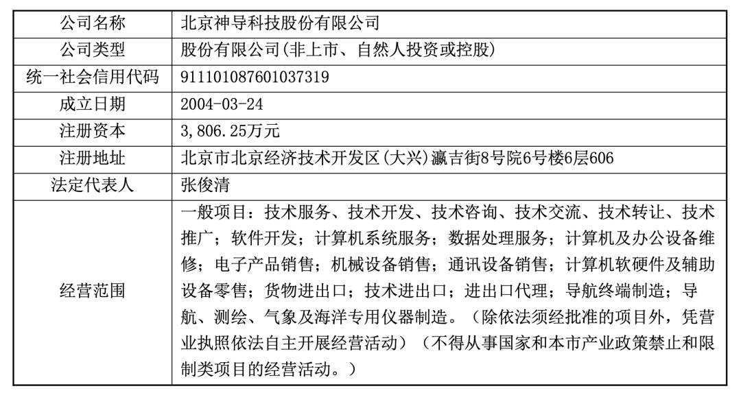 300965，筹划重大资产重组！停牌