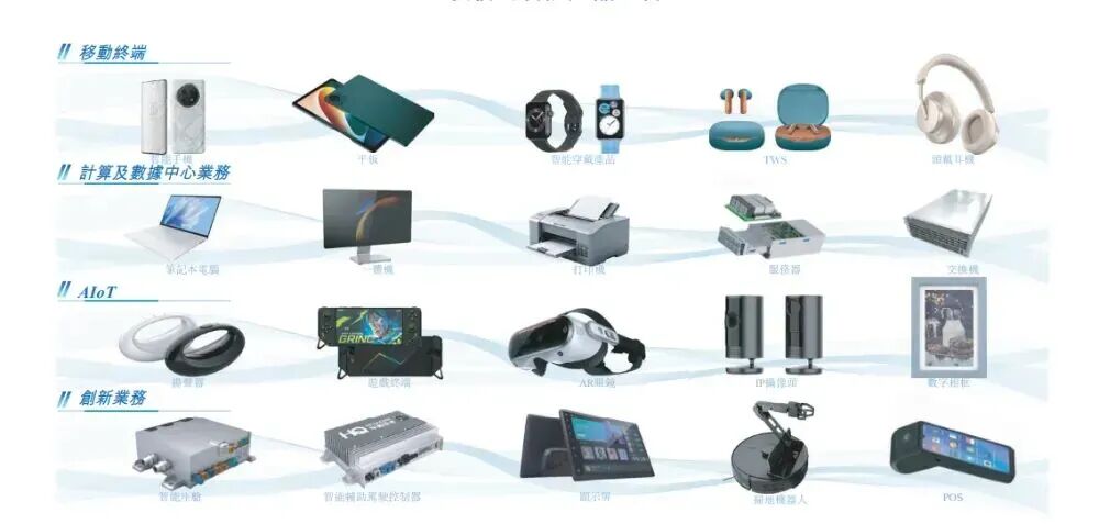 福建大佬，干出1700亿代工王国