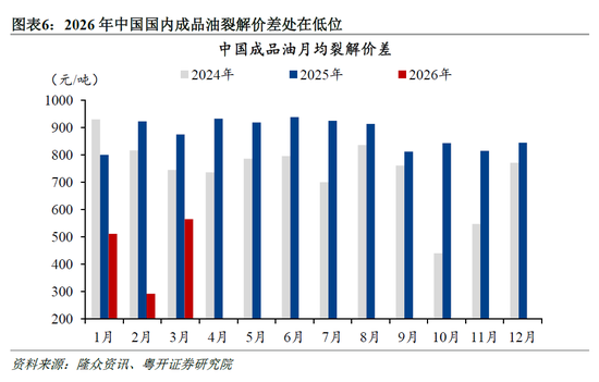 罗志恒：美伊冲突对中国产业链的影响 哪些受损？哪些受益？