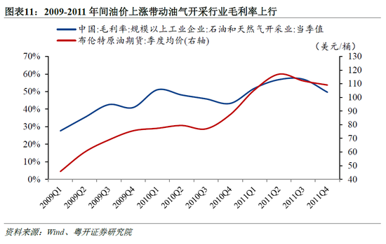 罗志恒：美伊冲突对中国产业链的影响 哪些受损？哪些受益？