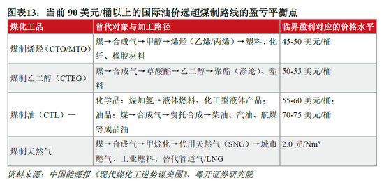 罗志恒：美伊冲突对中国产业链的影响 哪些受损？哪些受益？