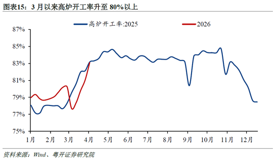 罗志恒：美伊冲突对中国产业链的影响 哪些受损？哪些受益？