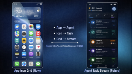 OpenAI进军手机！“牵手”立讯精密！电子板块领涨两市，华宝基金电子ETF（515260）猛拉4.14%，续创历史新高