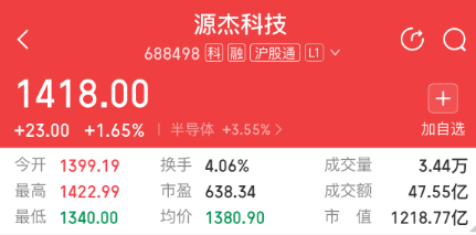 最新披露！多家公司一季度净利增超10倍