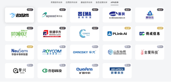 华为昇腾产业链爆发！最全名单来了