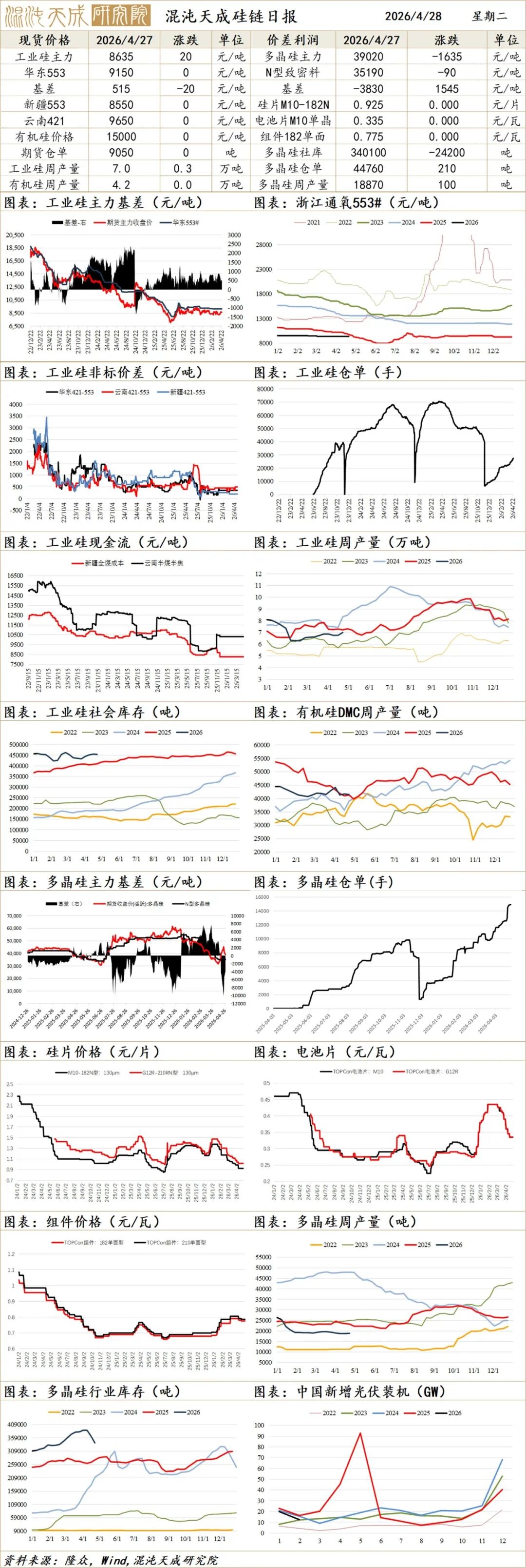 【能化早评】美伊立场仍然差距较大，油价震荡上行