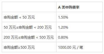 静守景气，慢越周期，详解华夏行业景气混合业绩长青密码