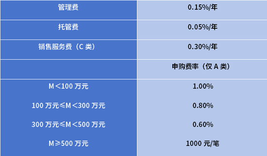 景顺长城基金创业板：他们说要带着“光”，驯服每一头怪兽