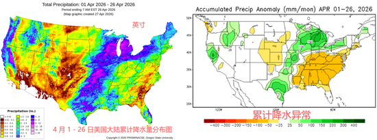 豆粕：周期无声，趋势有痕 —— 豆粕多空拉锯