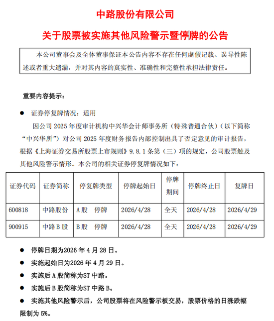 警报拉响！多家A股公司触发退市红线