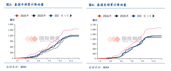 【专题报告】白糖：厄尔尼诺来袭，糖价迎来变局