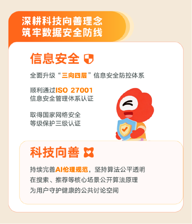 微博发布2025年ESG报告：筑牢安全与隐私防线 AI助力提升用户体验