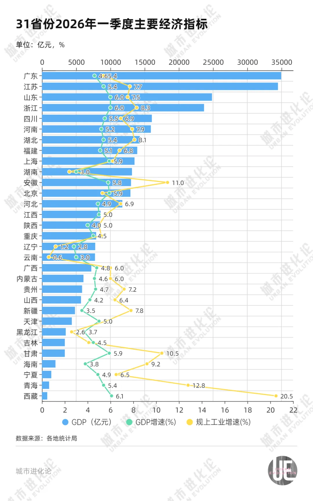 两个中部省份，打响“十强”卡位战