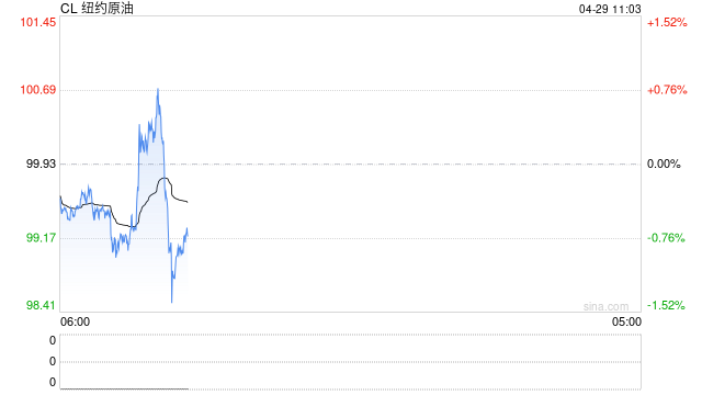 特朗普被曝欲打“持久战”：长期封锁伊朗，迫使其在核方面妥协