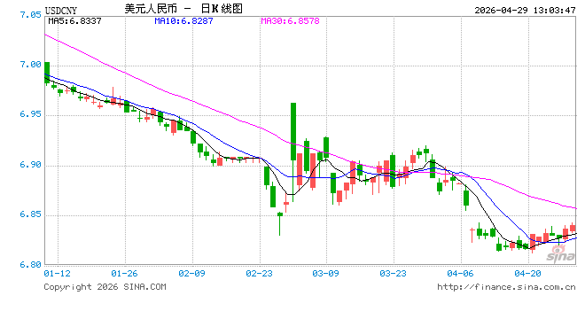 影石创新2025年利润下滑 刘靖康致歉：希望战略投入将带来长期回报