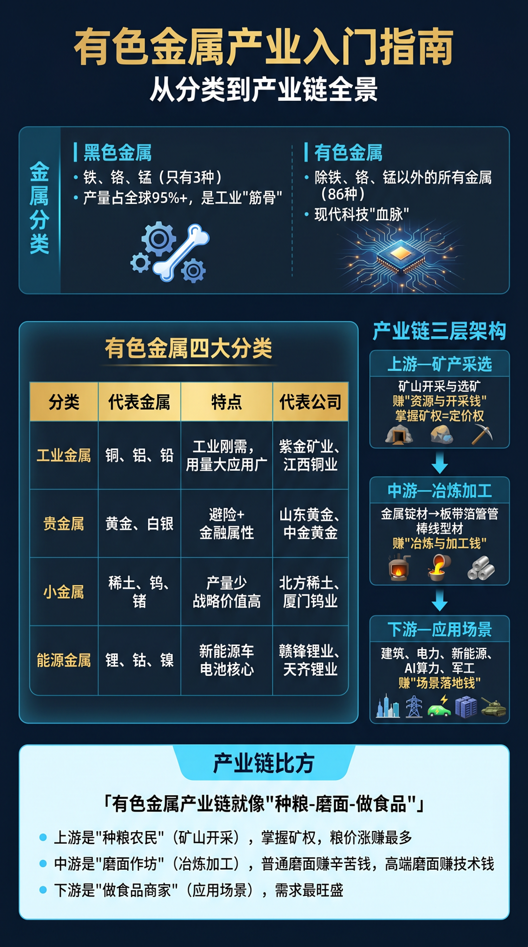 牛散现身，股价大涨