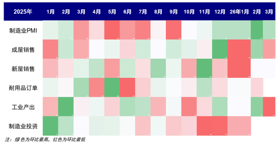 沃什能否“打开宽松局面”？