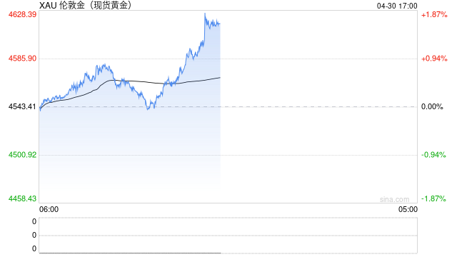 资金狂涌！全球矿业ETF规模暴增136%，超级周期启幕？