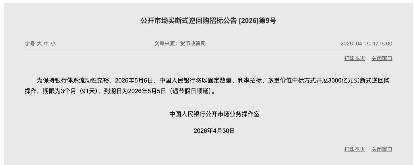 央行将开展3000亿元买断式逆回购 为连续第三个月净回笼