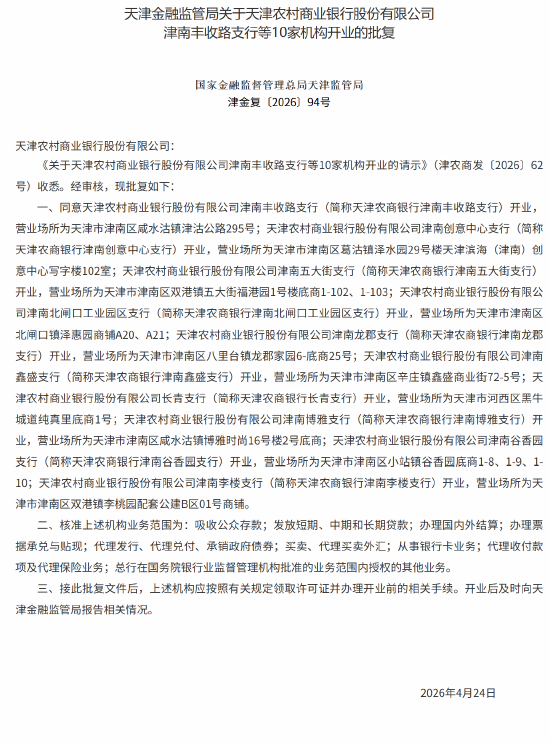 天津农村商业银行津南丰收路支行等10家机构获批开业