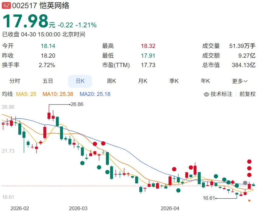 绍兴青年临危受命，380亿游戏新贵崛起